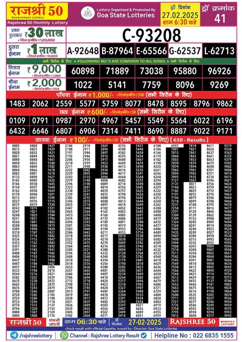 rajshree play.in|Rajshree Lottery Result Today – Check now! .